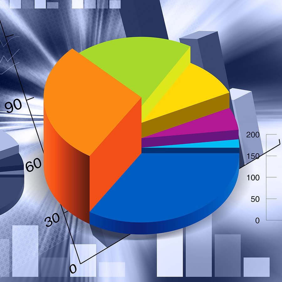 why-are-there-no-good-hr-scorecards-tlnt